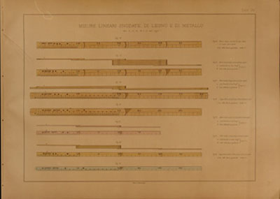 1331 fotoriproduzione della tavola IV -disegni,misure dei pe