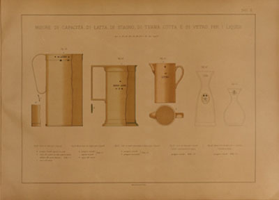 1333 fotoriproduzione della tavola x -disegni,misure dei pes