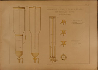 1334 fotoriproduzione della tavola XI-disegni,misure dei pes