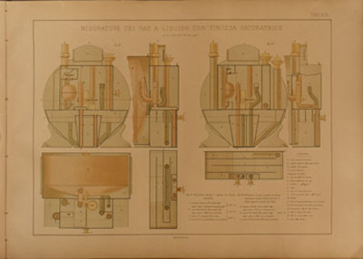 1335 fotoriproduzione della tavola XIII-disegni,misure dei p