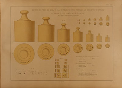 1337 fotoriproduzione della tavola XIX-disegni,misure dei pe